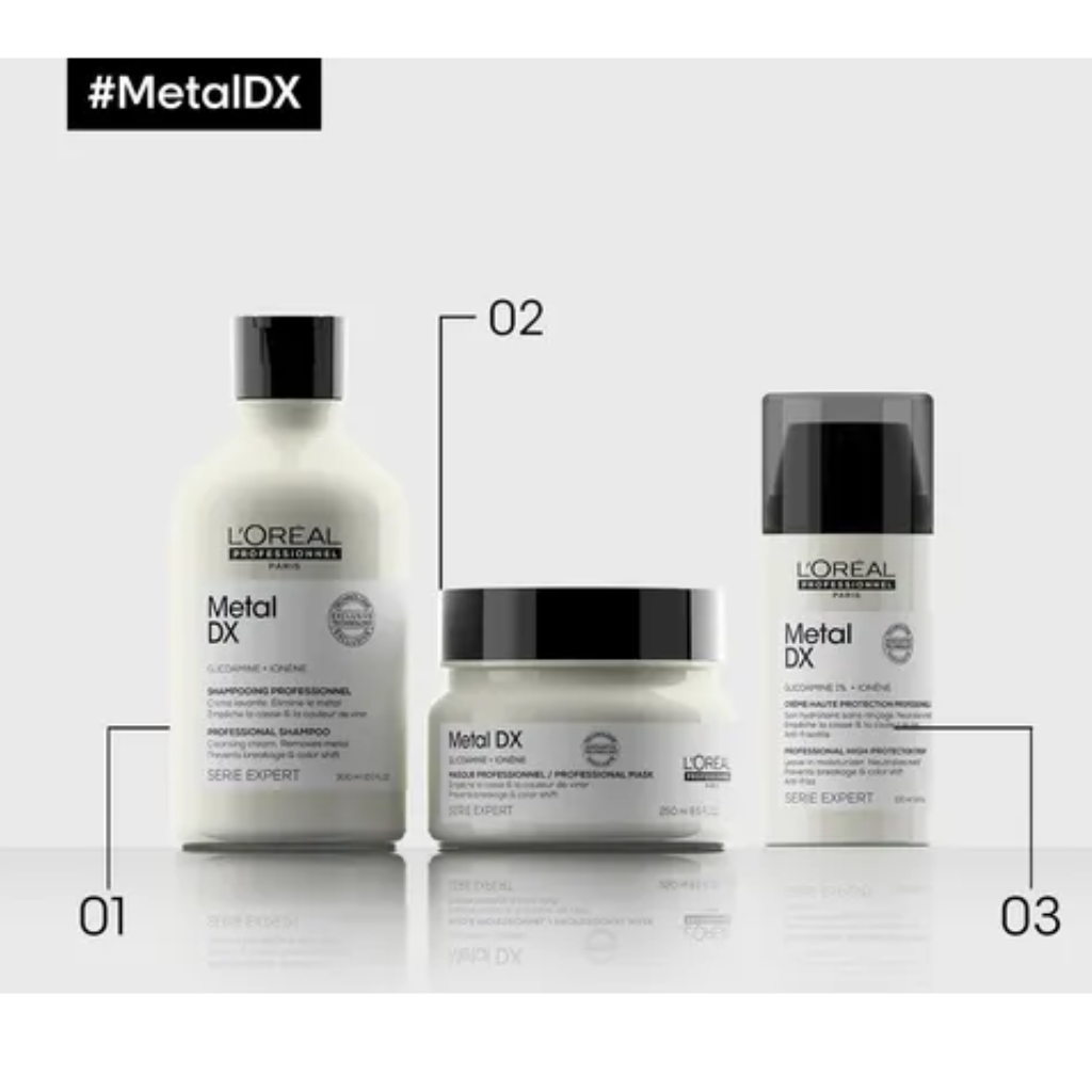 KIT METAL DETOX SERIE EXPERT 3 PIEZAS | LOREAL PROFESSIONAL PARIS